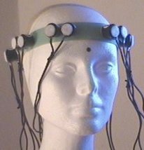 Shiva Neural System headset, used in the deepfocus institute's study.