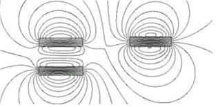 Magnetic fields from 3 magnetosomes.