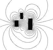 A magnetic "three body" problem.